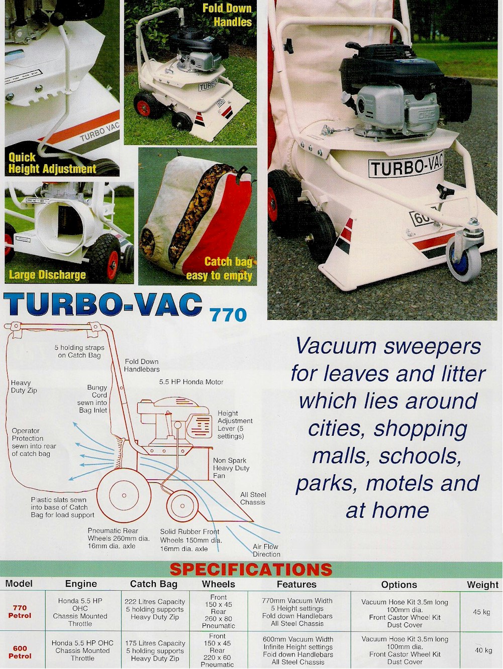 Turbovac 600 & 770