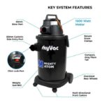 Sky Vac Atom - Gutter Vac